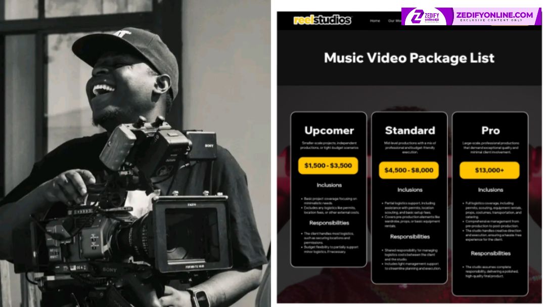 DIRECTOR LO'S REEL STUDIOS SCRAPS OFF "UPCOMER PACKAGE", ARTISTS TO NOW PAY A MINIMUM OF 100,000 KWACHA PER MUSIC VIDEO