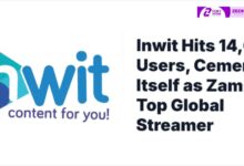 ZAMBIA'S FIRST VIDEOS STREAMING PLATFORM "INWIT" HITS 14,000 USERS IN ITS FIRST YEAR