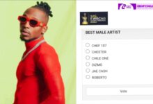 YO MAPS REMOVED FROM ONLY ONE KWACHA AWARDS CATEGORY OUT OF SEVEN AFTER HIS WITHDRAWAL 