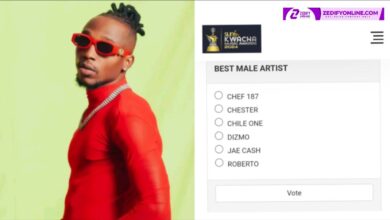 YO MAPS REMOVED FROM ONLY ONE KWACHA AWARDS CATEGORY OUT OF SEVEN AFTER HIS WITHDRAWAL 