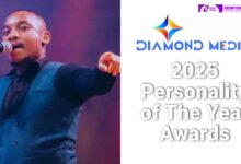 DIAMOND TV'S POTYAS WINNERS COULD WALK AWAY WITH OVER 40,000 KWACHA, BUT IT SHOULDN'T BE THE AWARDS' MAIN FOCUS - CHIMWEKA 