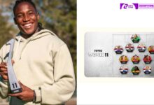 BARBRA BANDA featured on the FIFPRO Women’s World 11 footballers for the second time in a row.